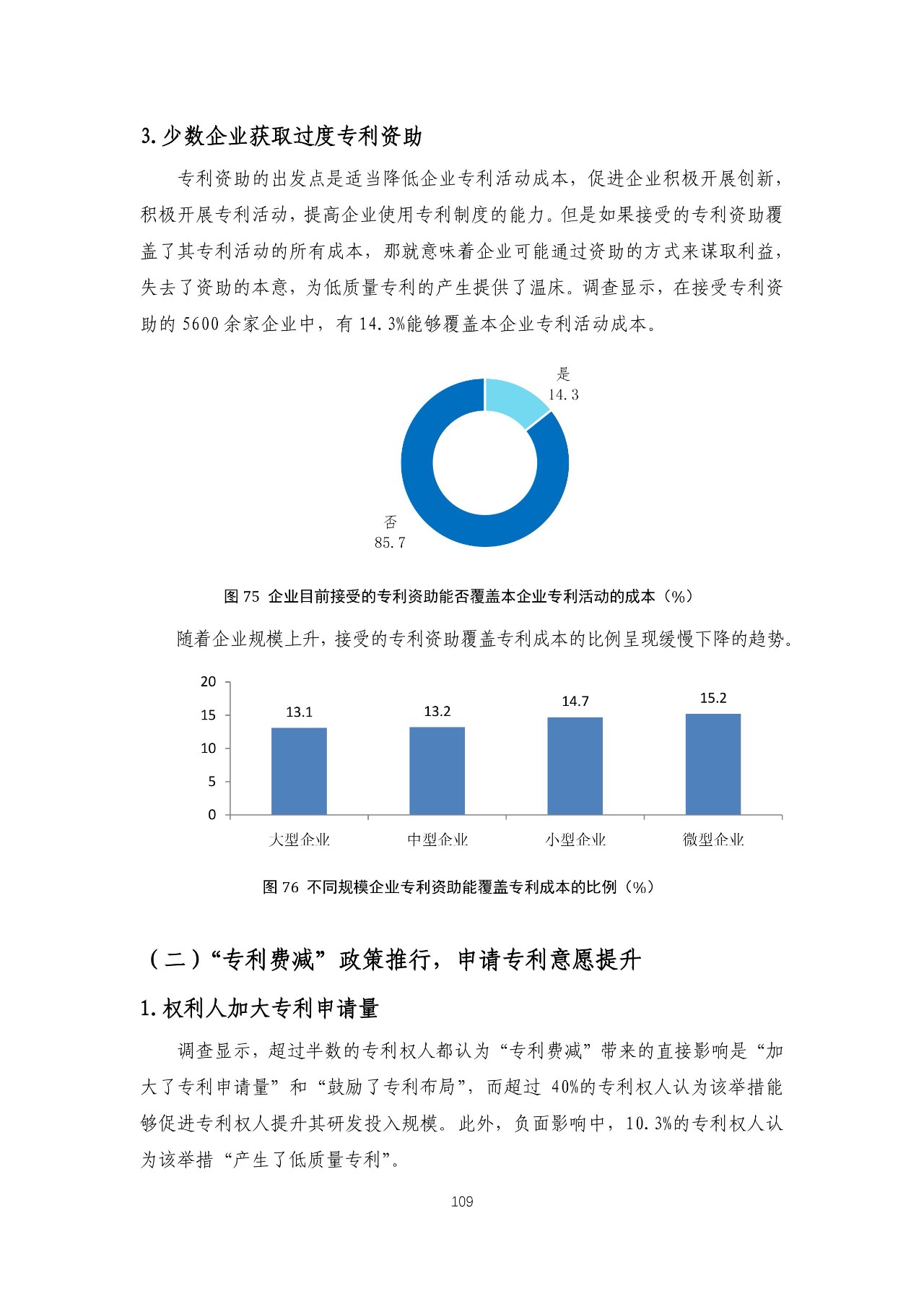 重磅！《2018年中国专利调查报告》发布！（全文）