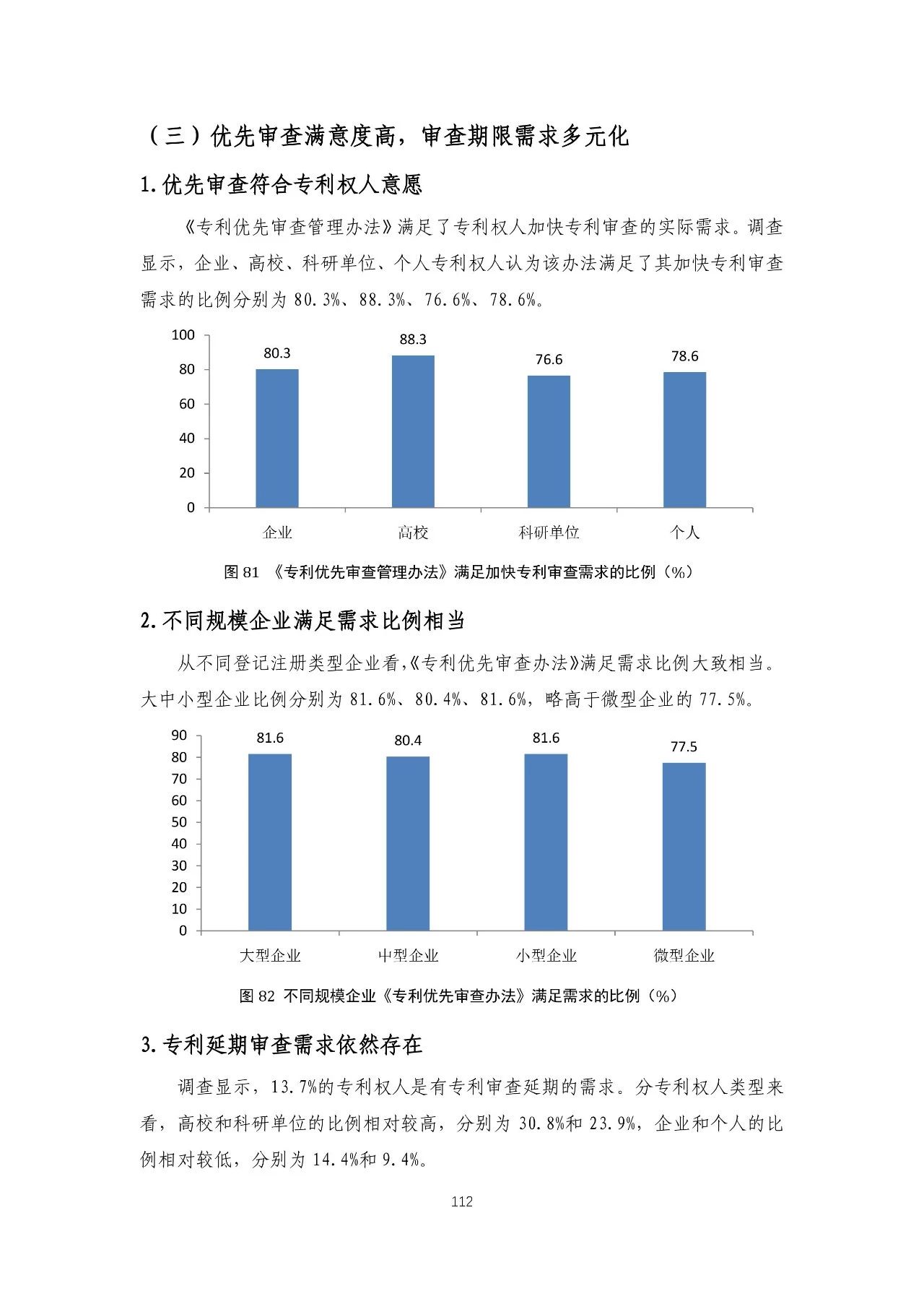 重磅！《2018年中国专利调查报告》发布！（全文）