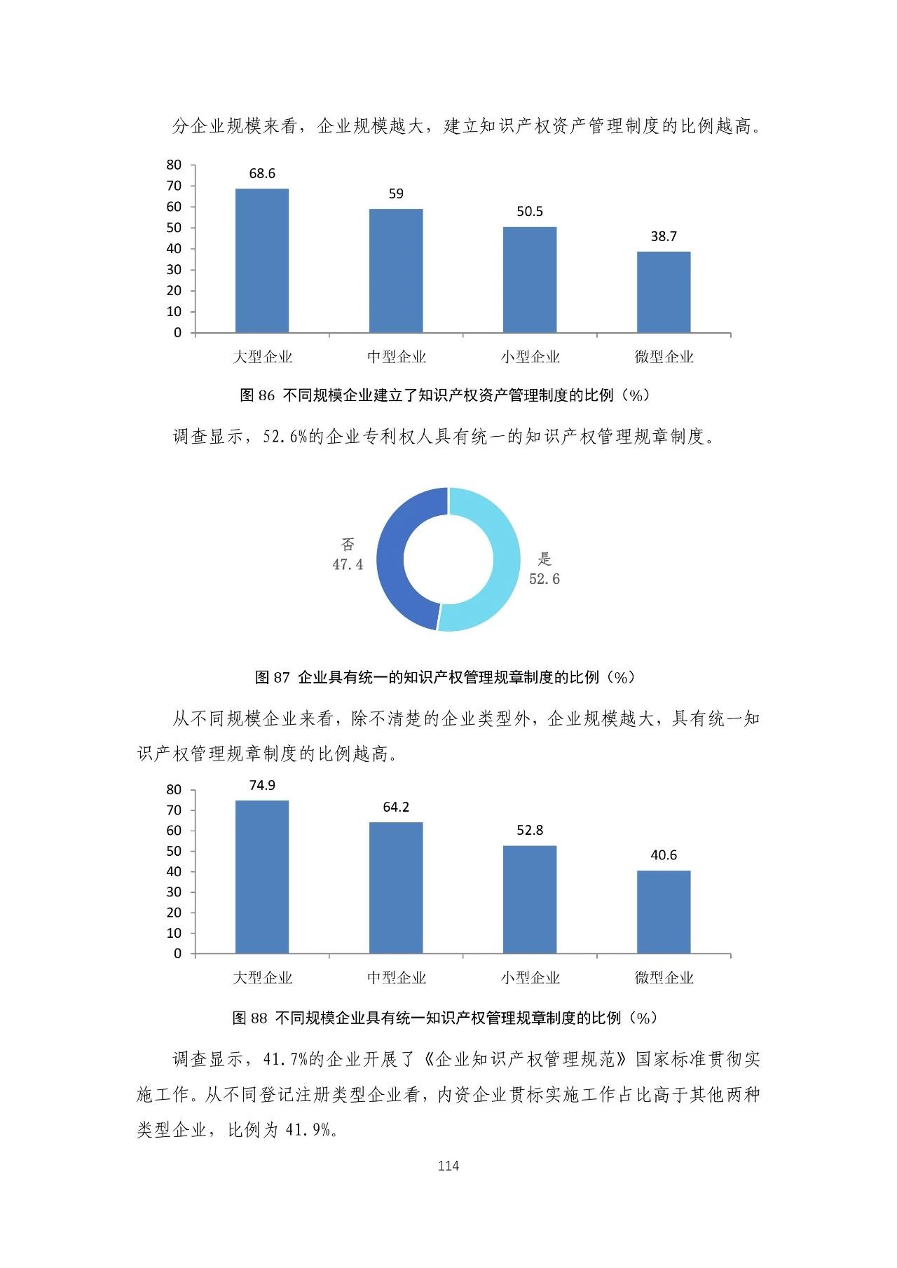 重磅！《2018年中国专利调查报告》发布！（全文）