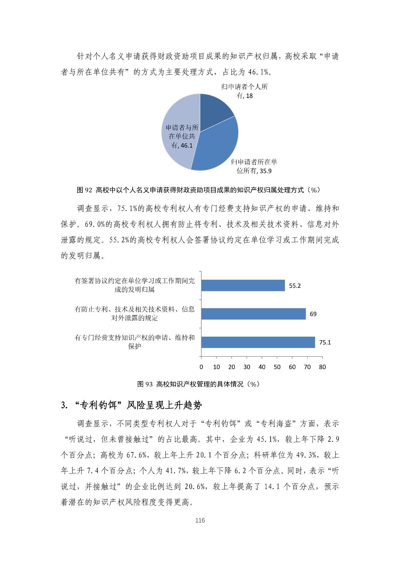 重磅！《2018年中国专利调查报告》发布！（全文）