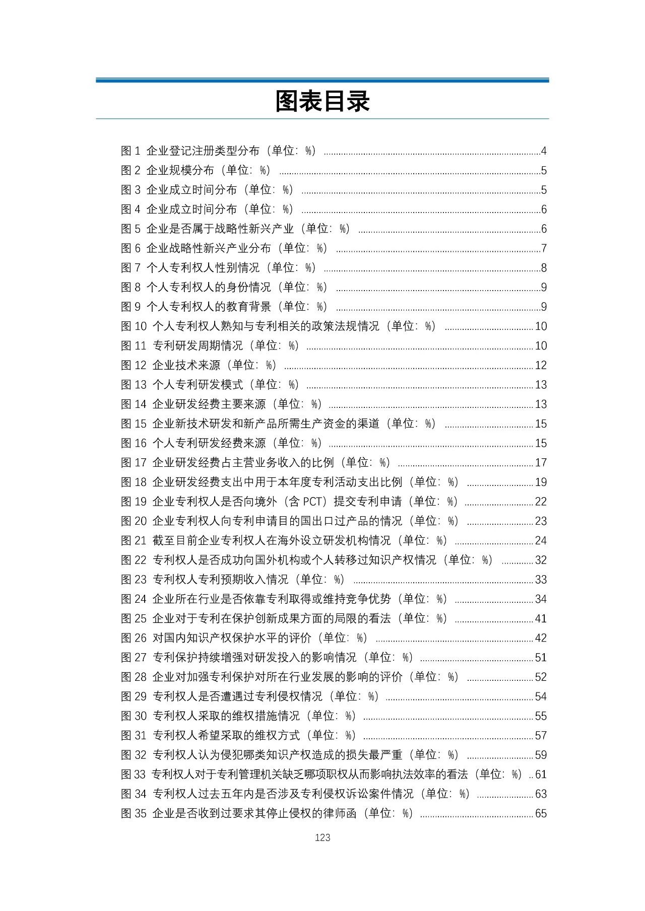 重磅！《2018年中国专利调查报告》发布！（全文）