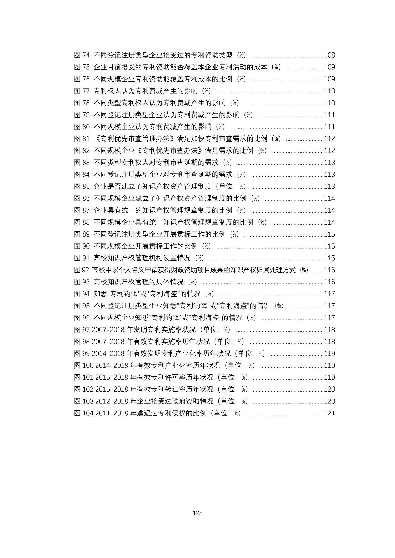 重磅！《2018年中国专利调查报告》发布！（全文）