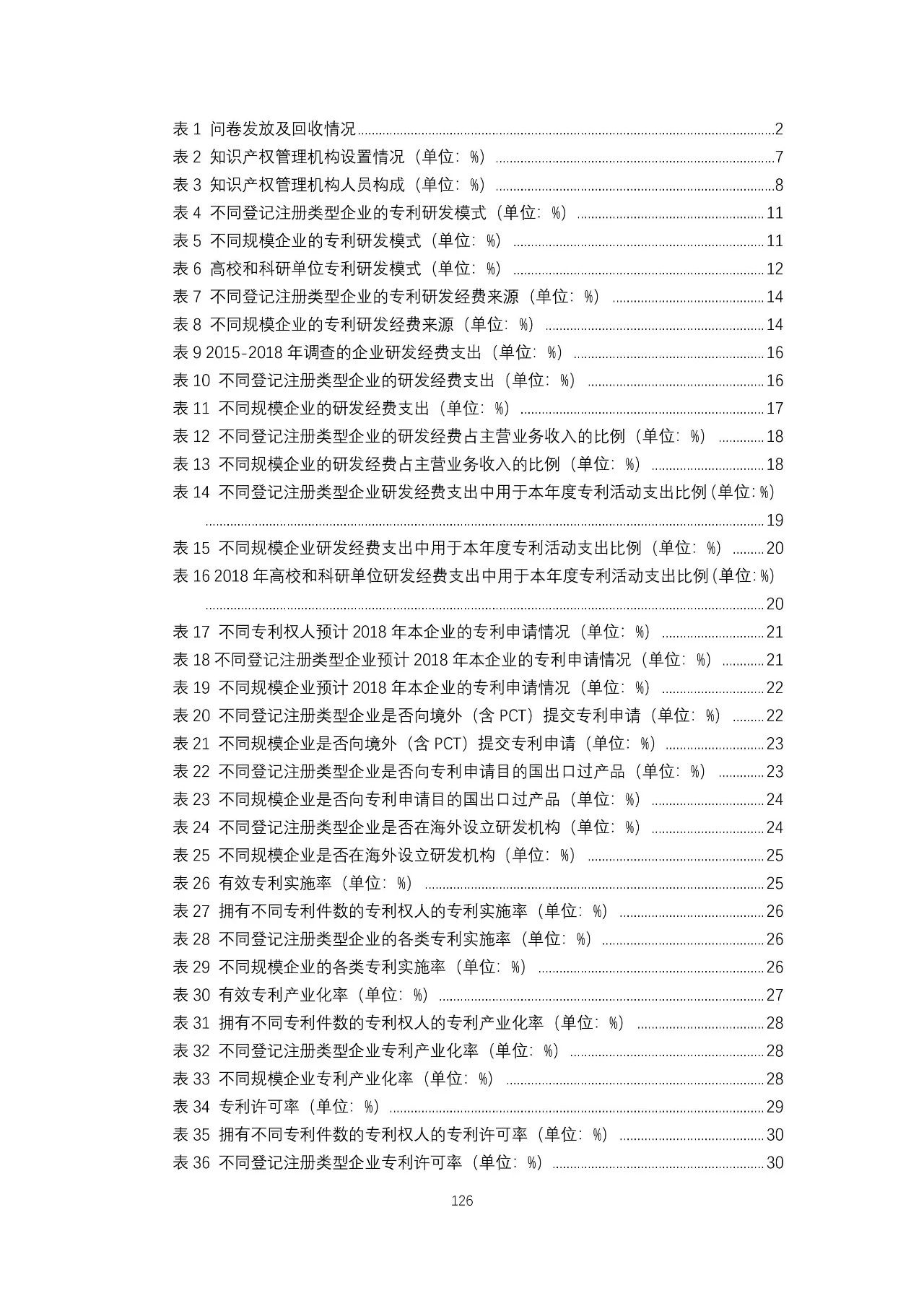 重磅！《2018年中国专利调查报告》发布！（全文）