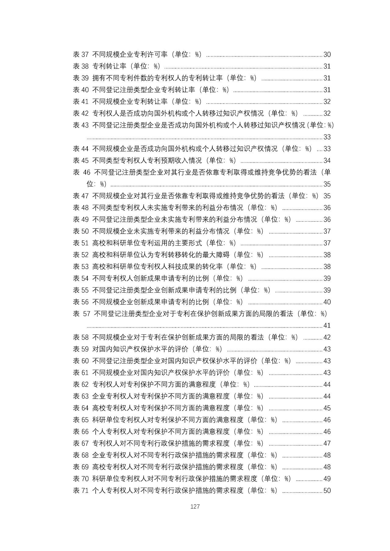 重磅！《2018年中国专利调查报告》发布！（全文）