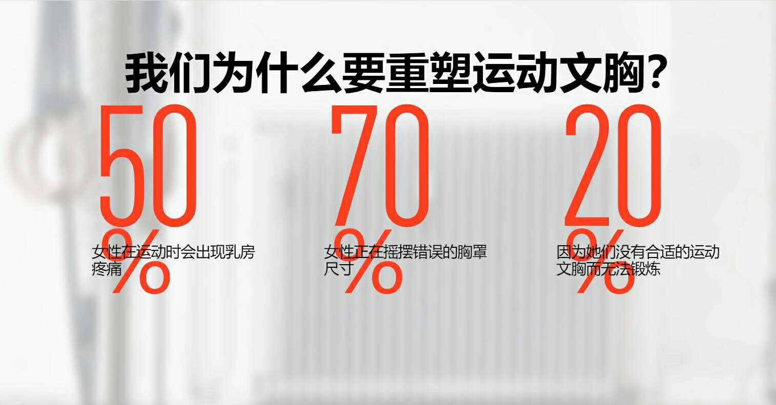 美国《时代周刊》: 2018年全球50大最佳发明