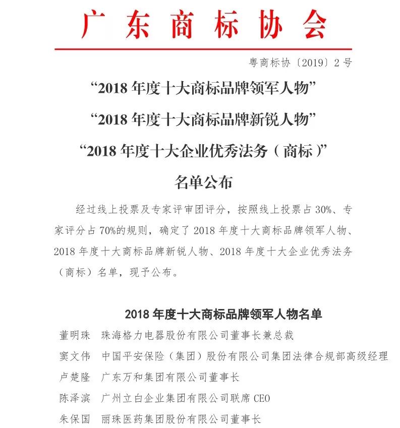 广东商标协会公布2018年十大商标品牌领军人物、新锐人物以及十大企业优秀法务（商标）名单