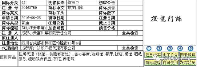 这些年，我们注册过的“方言”商标