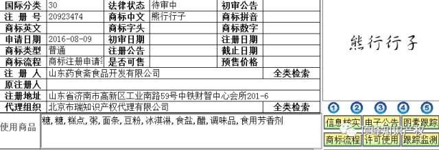 这些年，我们注册过的“方言”商标