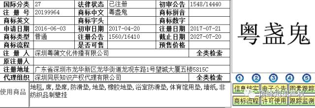 这些年，我们注册过的“方言”商标