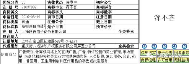 这些年，我们注册过的“方言”商标