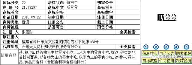 这些年，我们注册过的“方言”商标