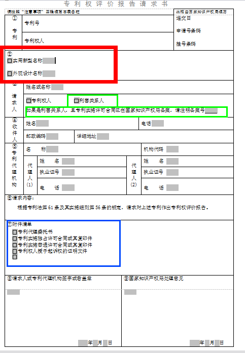 如果“专利含金量”受到了质疑，怎么办？