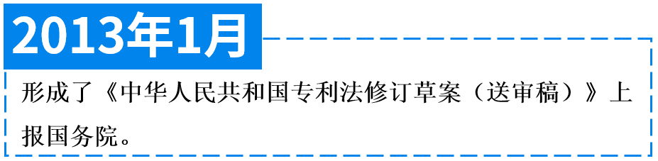 专利法第四次修改的“辛路”历程