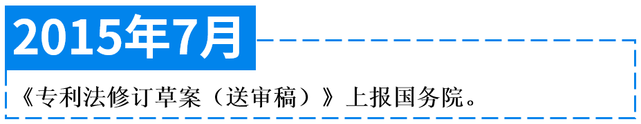 专利法第四次修改的“辛路”历程