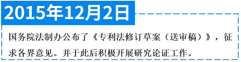 专利法第四次修改的“辛路”历程