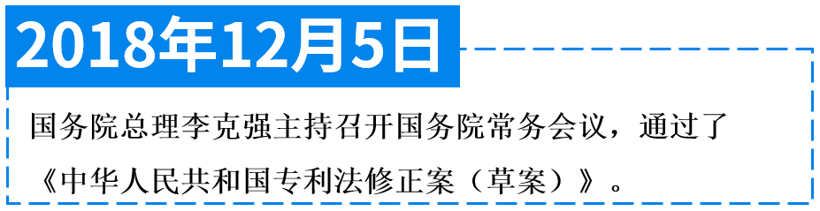 专利法第四次修改的“辛路”历程