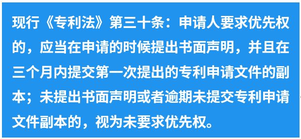 专利法第四次修改的“辛路”历程