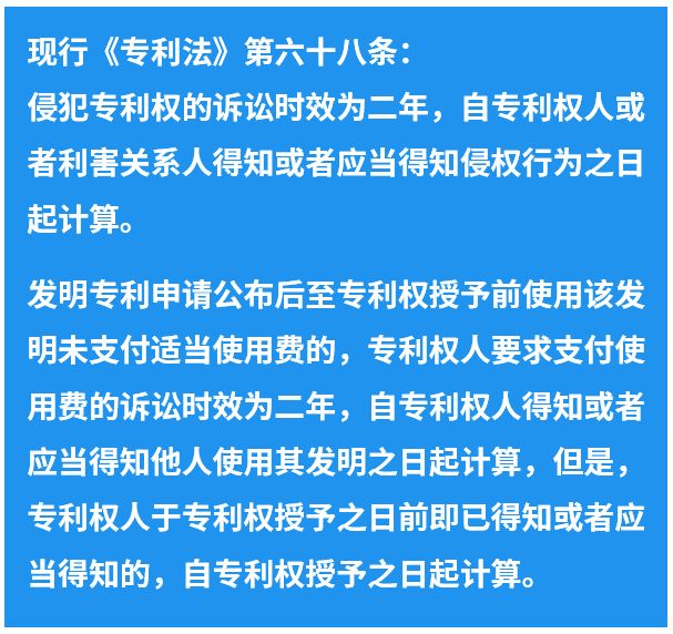 专利法第四次修改的“辛路”历程