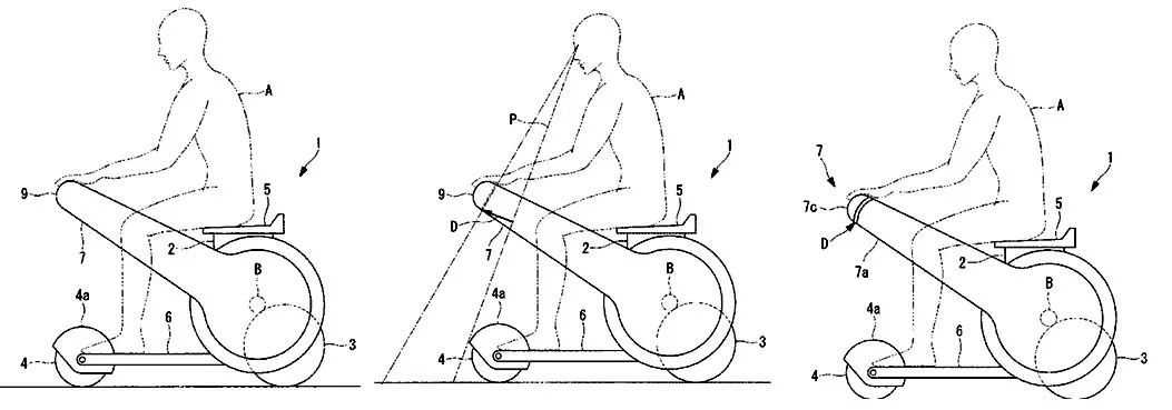 拿奖拿到手软的智能电动轮椅专利分析