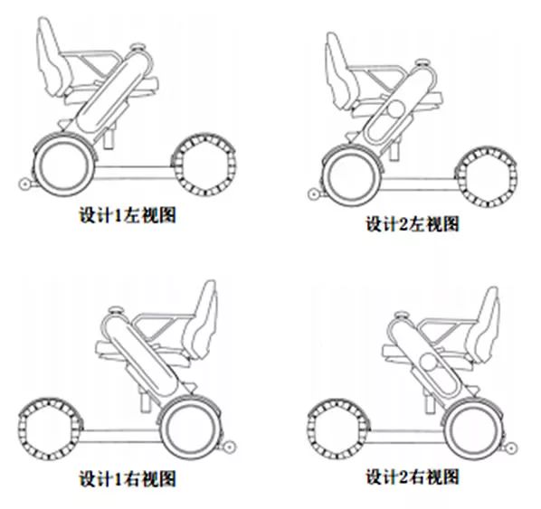 拿奖拿到手软的智能电动轮椅专利分析