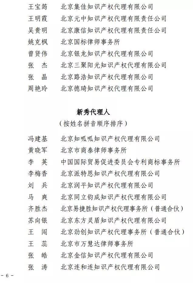 2017-2018年度北京市优秀专利机构和优秀专利代理人评选结果公示（附名单）