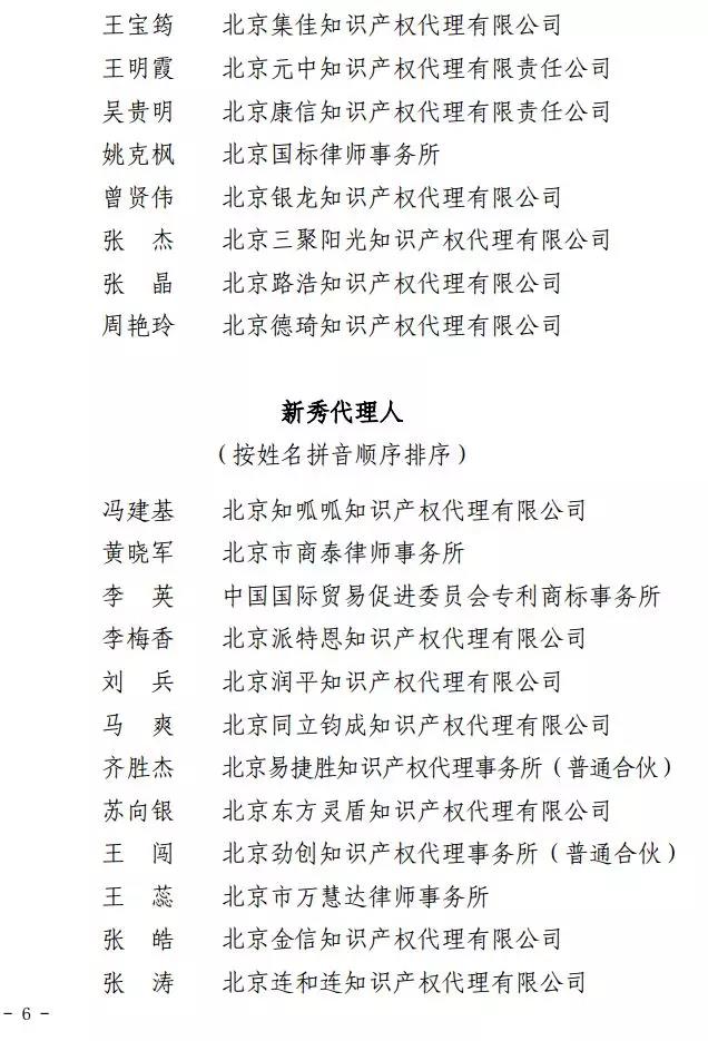 2017-2018年度北京市优秀专利机构和优秀专利代理人评选结果公示（附名单）