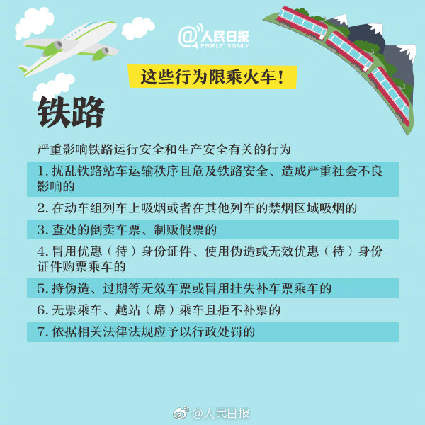 重大通知！这六项知识产权行为被限乘火车飞机！