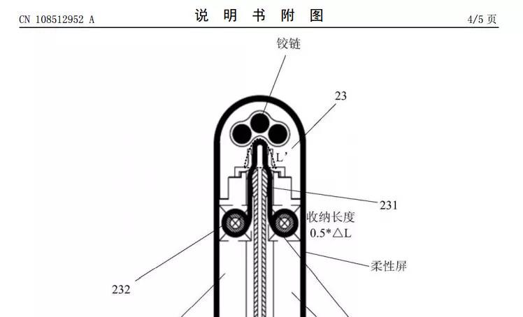 德温特年度百强创新机构榜单带你了解华为和Mate X的创新故事