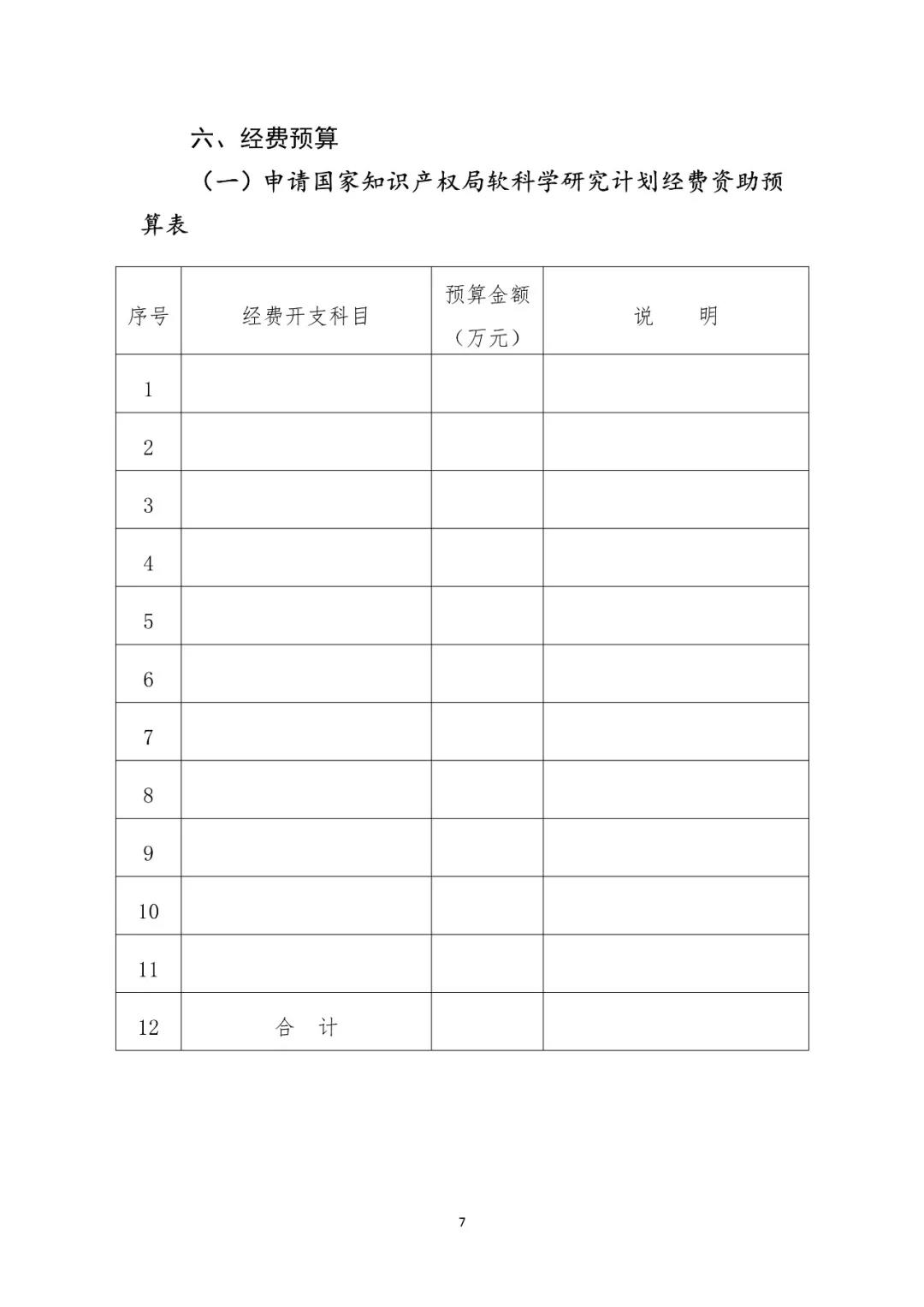 2019国家知识产权局课题研究项目通知（全文）