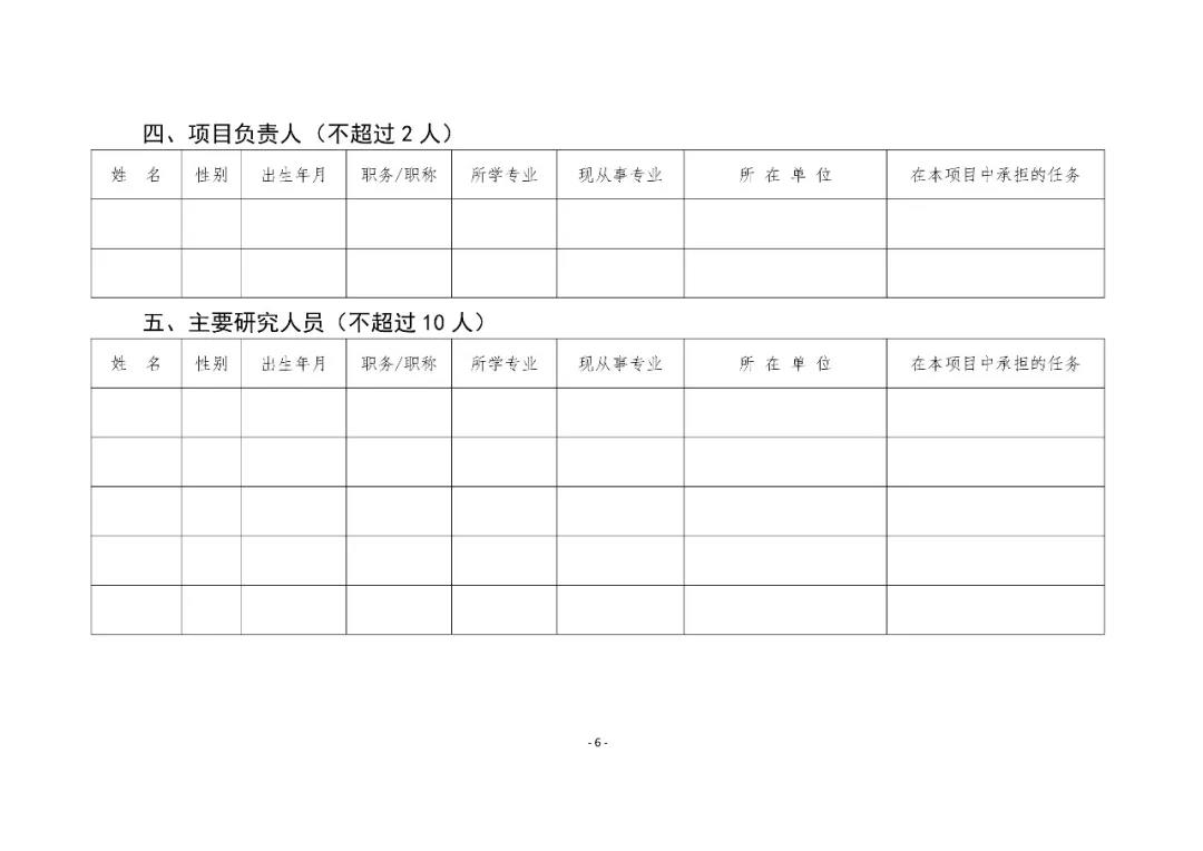 2019国家知识产权局课题研究项目通知（全文）