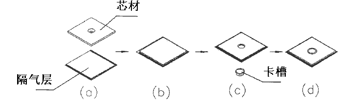 本领域技术人员知识和能力在创造性判断中的运用