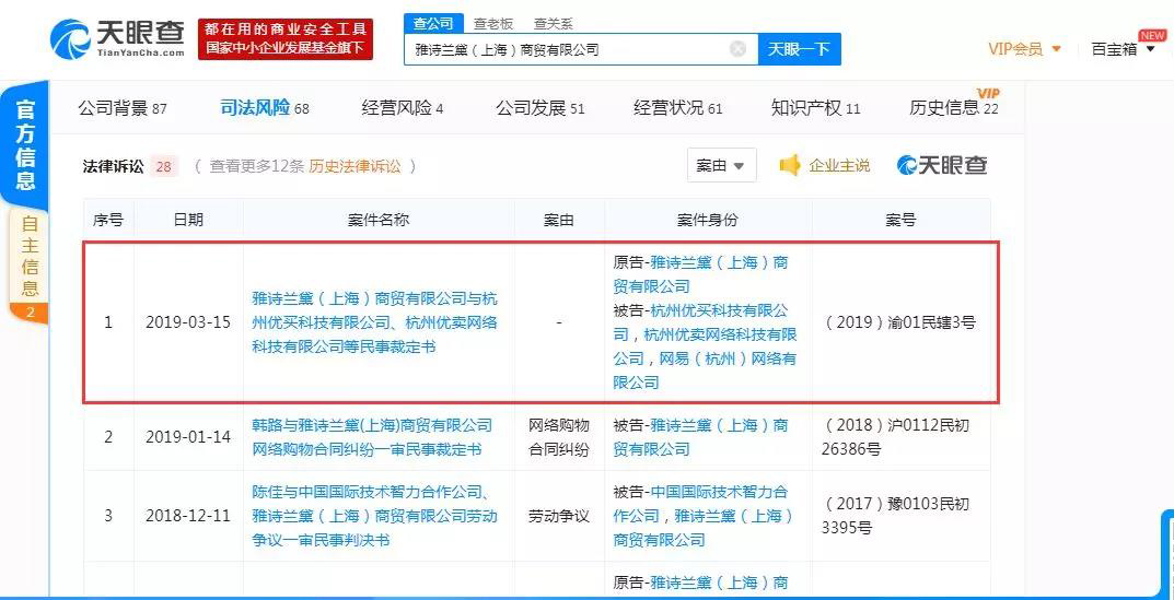 索赔120万！雅诗兰黛起诉网易考拉：要求停止侵害商标权