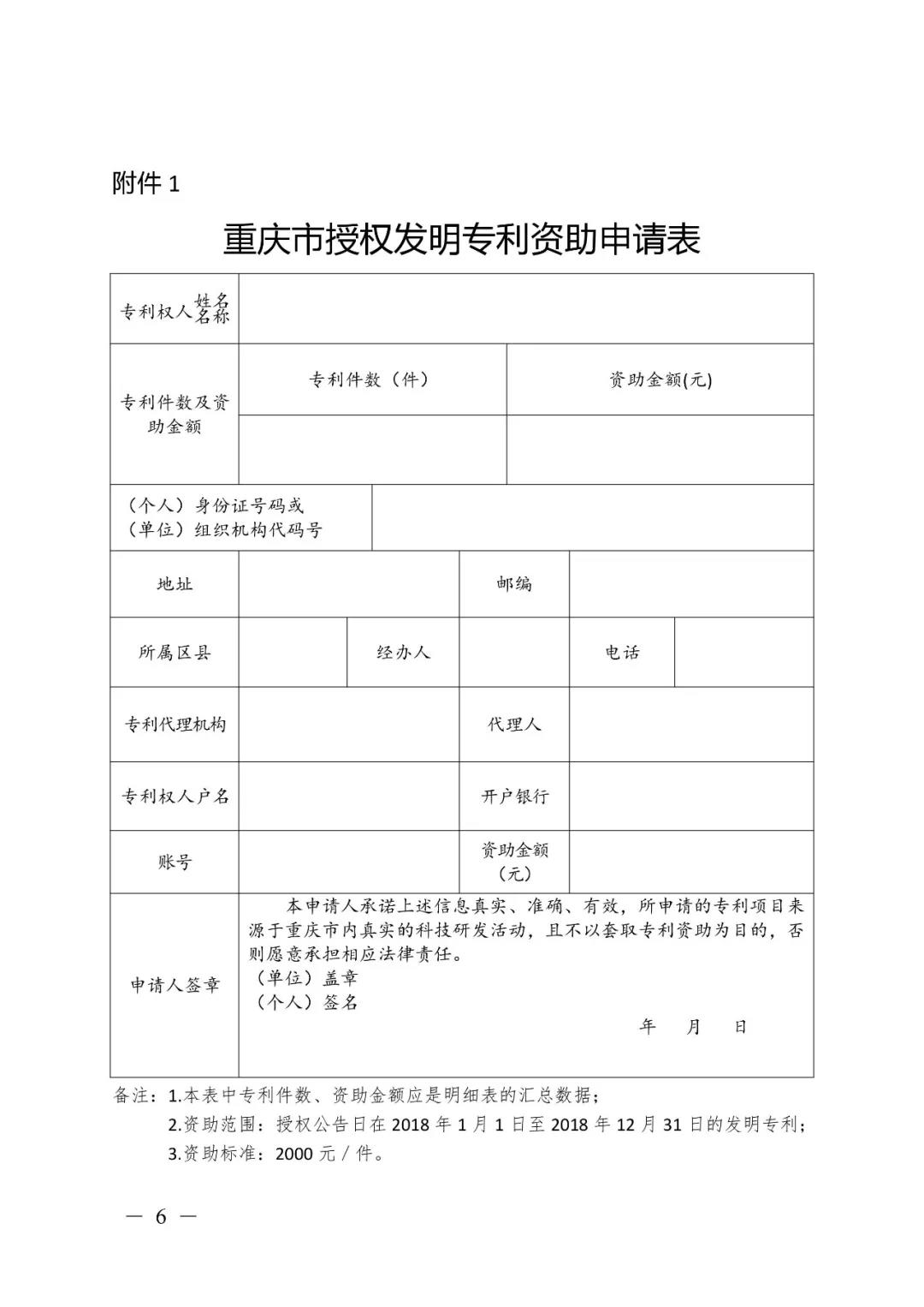 关于开展2018年度市级专利资助的通知（全文）