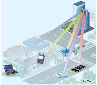 国内5G工程建设面临的6大挑战