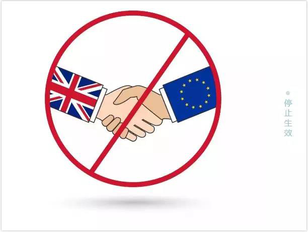 英国无协议脱欧情形下的“欧盟商标与外观设计”