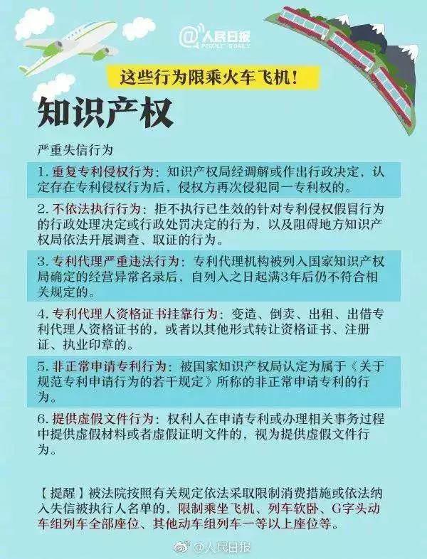 知识产权行业的春天,来了! 知识产权行业的春天,来了!