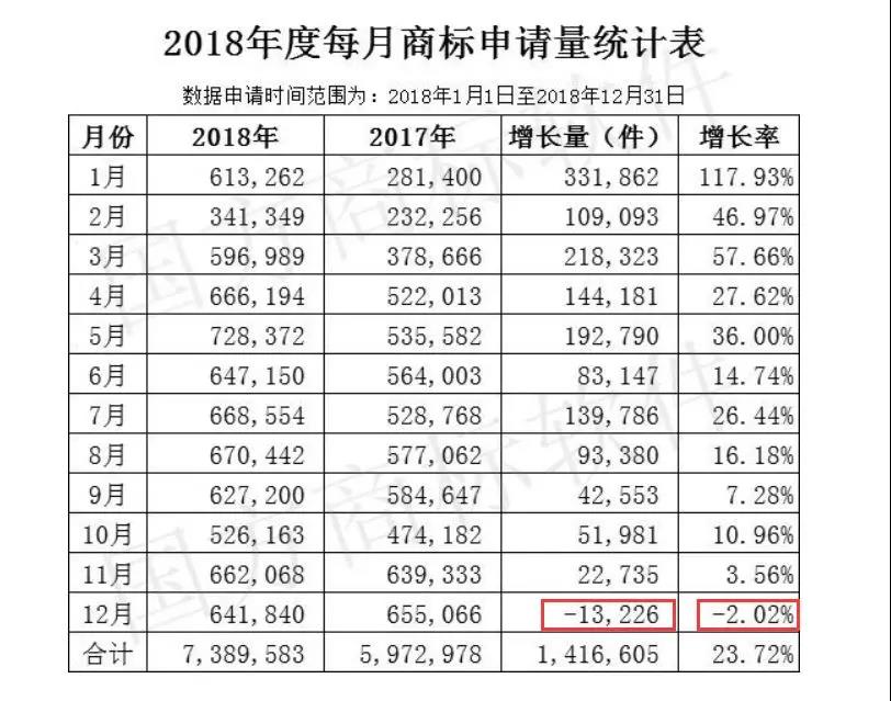 知识产权行业的春天,来了! 知识产权行业的春天,来了!
