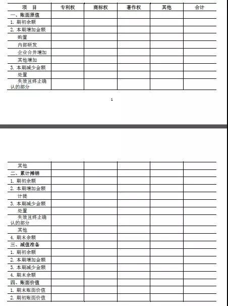 知识产权行业的春天,来了! 知识产权行业的春天,来了!