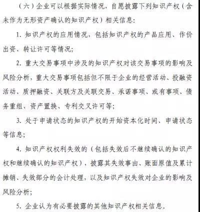 知识产权行业的春天,来了! 知识产权行业的春天,来了!