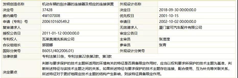 最高法知识产权法庭第一案“涉案专利无效决定书”（全文）