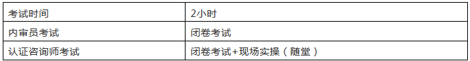 “2019年知识产权管理体系内审员及认证咨询师培训”通知