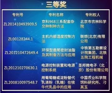 北京市发明专利奖"都挺好"！苏大强带你听故事，聊专利。