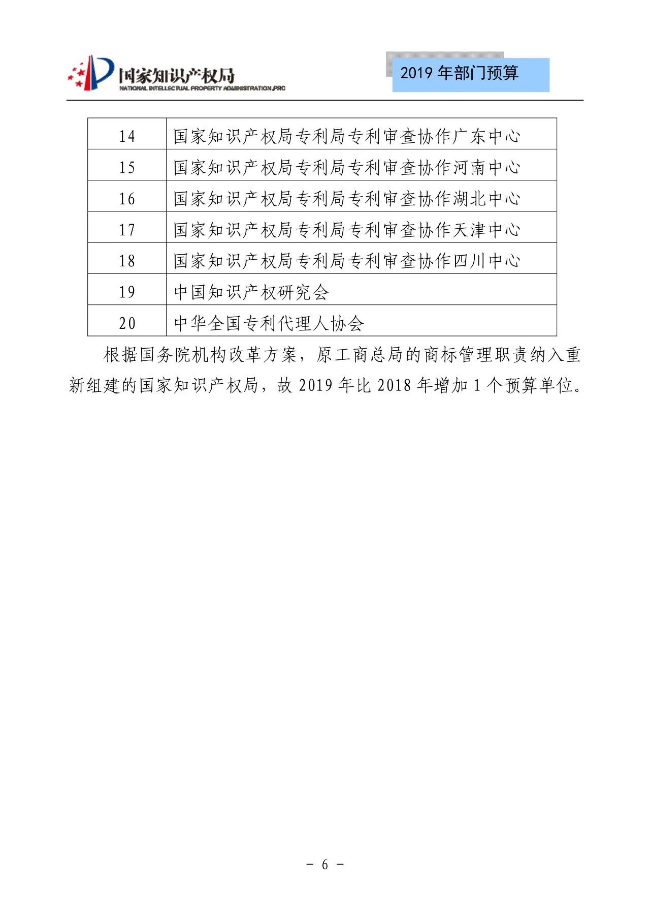 国家知识产权局2019年部门预算（全文）