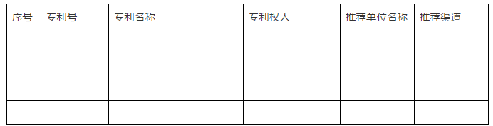 国家知识产权局关于评选第二十一届中国专利奖的通知