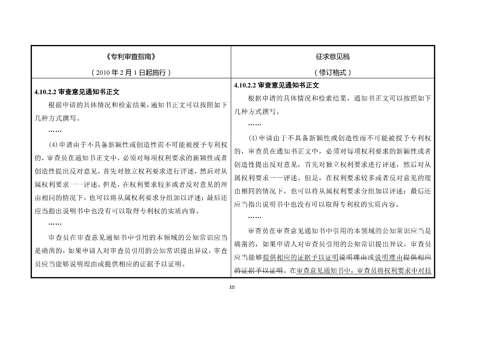 《专利审查指南修改草案（征求意见稿）》修改对照表