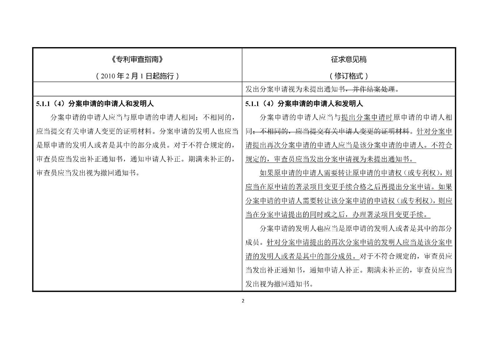 《专利审查指南修改草案（征求意见稿）》修改对照表