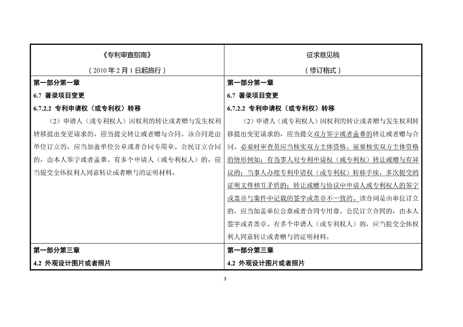 《专利审查指南修改草案（征求意见稿）》修改对照表