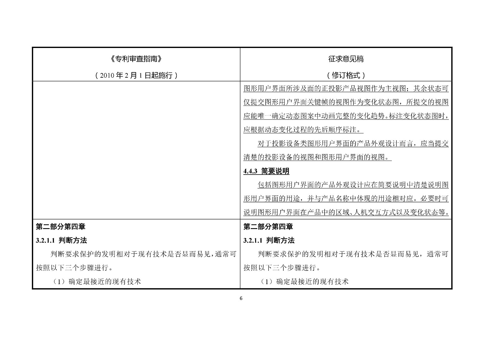 《专利审查指南修改草案（征求意见稿）》修改对照表