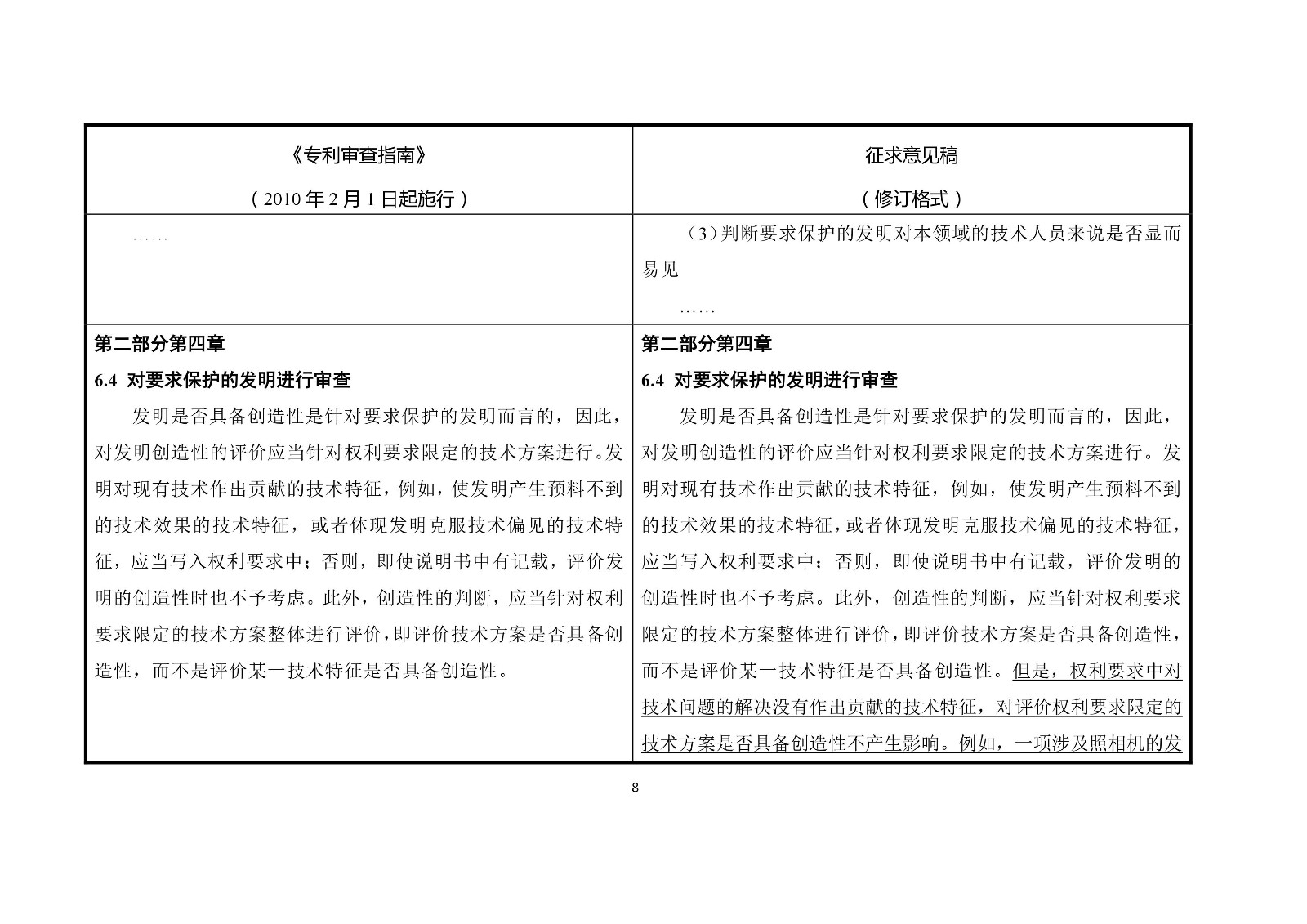 《专利审查指南修改草案（征求意见稿）》修改对照表