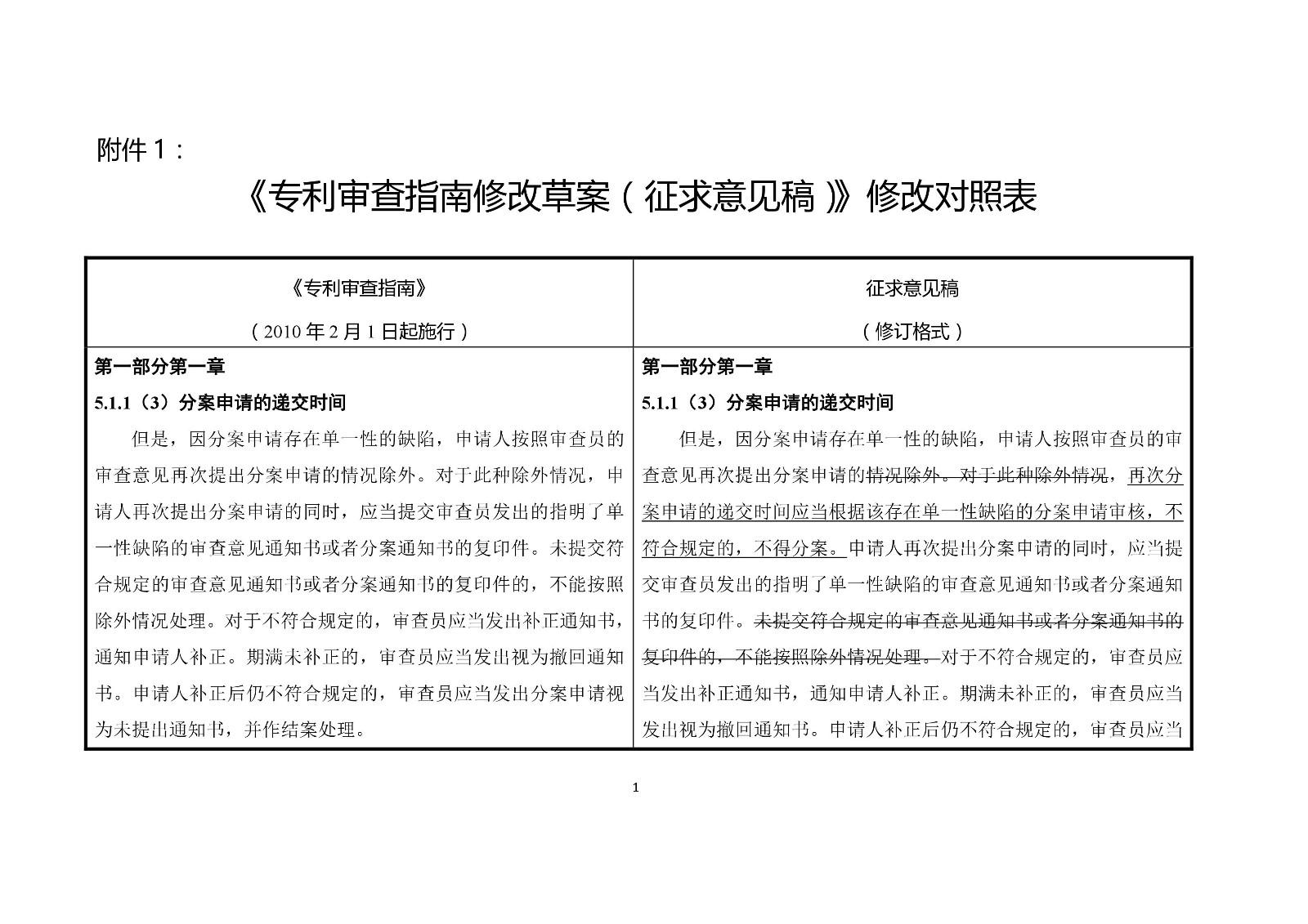 《专利审查指南修改草案（征求意见稿）》修改对照表